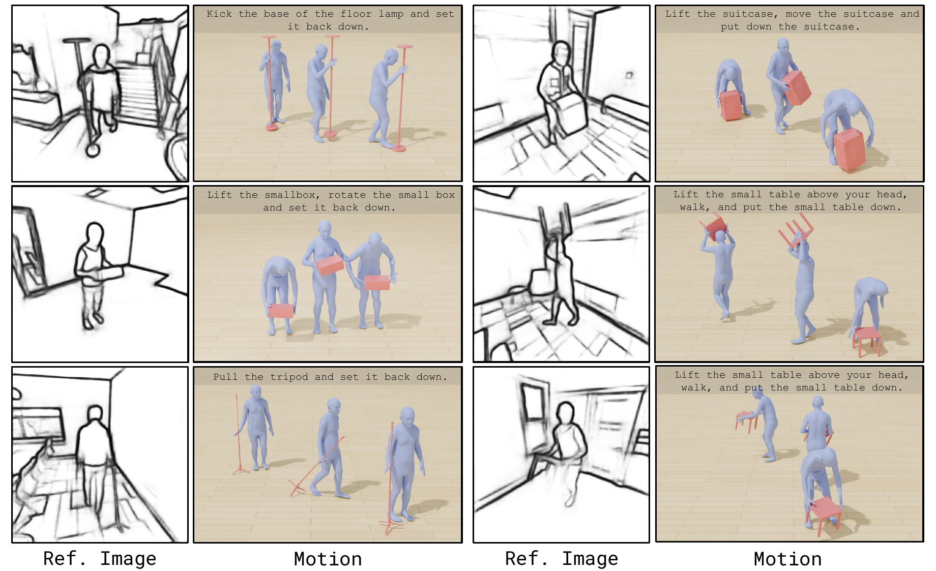 Sketch-to-motion: line-drawing references drive HOI generation